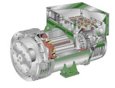 澄城发电机内部结构图 澄城发电机内部结构图